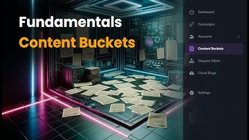 SEO Neo - Fundamentals: Content Buckets
