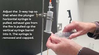Detecting carbon dioxide and water when heating hydrocarbons and wood