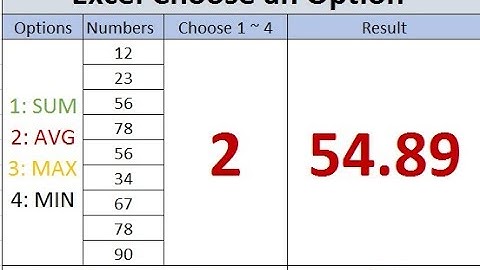 Unlocking the hidden power of Excel