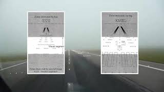 ALL WEATHER OPERATION - GENERAL CONCEPT