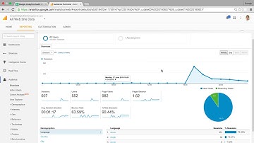 8. Make Google Analytics Annotations So You Don