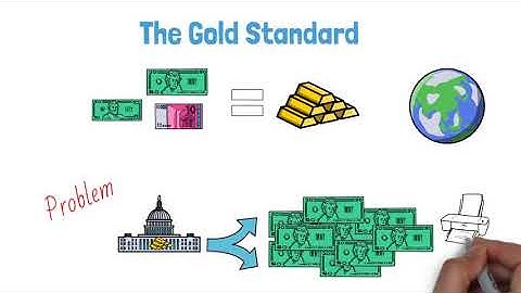 THE BITCOIN STANDARD SUMMARY | Bitcoin Explained
