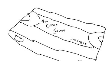 InfiniteVideoEffects 4th Custom Source