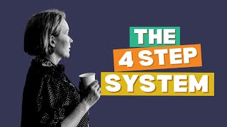 Master Your Meetings The 4 Step System webinar