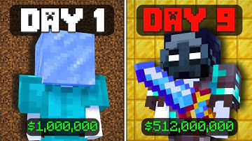 How Many Days Can I Double $1,000,000?