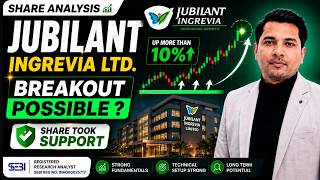 Jubilant Ingrevia Ltd Share Analysis | Overnight Traders screenshot 3