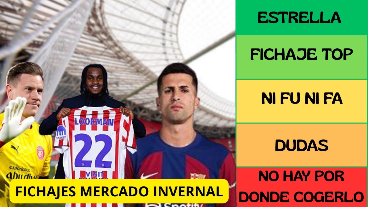 ¿Ha bajado el nivel de los refuerzos de la liga en el mercado invernal? Tier List fichajes 25/26.