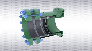 Mechanical Pipe Connector Features