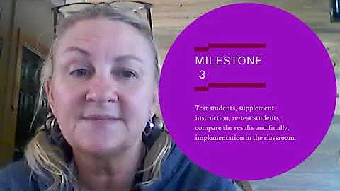 Helping Your Struggling Online Student