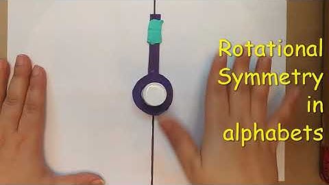 Rotational Symmetry in alphabets, words/Half (180degrees)rotation / Easy&Interesting-Deepti Sehgal