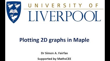 Introduction to plotting in Maple