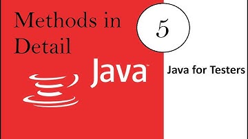 Java for Software Testers : Video 5: Methods in Detail