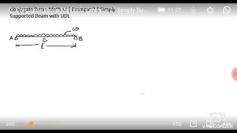 18CV42 (part-1) by Prof. Abhinandan B