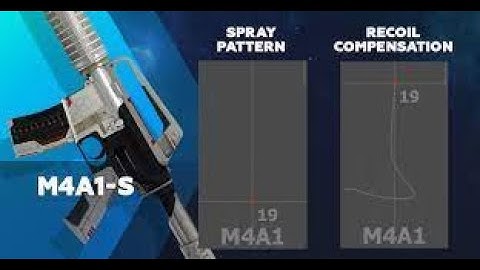 HOW ASTON  3 SPRAY TRANSFER WITH M4A1-S IN CS:GO