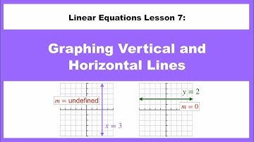 Linear Equations Lesson 7: Graphing Vertical and Horizontal Lines