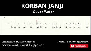 not angka korban janji - guyon waton - tutorial
