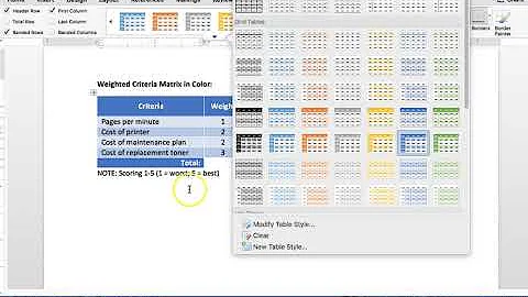 Evaluation: Creating a Criteria Matrix in Technica...