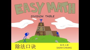 《除法口诀》Division Table – Easy Math Animated