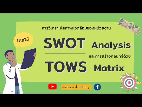 วีดีโอ: การจัดการนวัตกรรม: สาระสำคัญ องค์กร การพัฒนา วิธีการ เป้าหมาย และวัตถุประสงค์