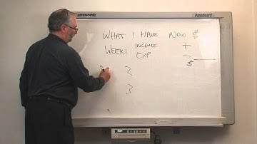 How to do a "Back of the Envelope Cashflow"