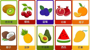 50 Từ Vựng Tiếng Trung Chủ Đề Hoa Quả | Học Từ Trái Cây Quen Thuộc Nhất