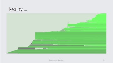 Heap Layout Optimisation for Exploitation