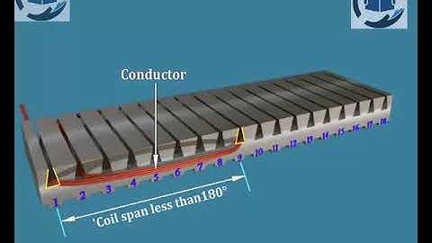 Short Pitch Winding #winding #pitchwinding #rewinding #rewindingmachine #winding_machine #electric