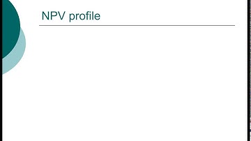 Advanced Capital Budgeting - Net Present Value Profile (3/6)