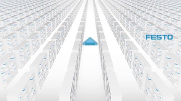 Waarom Festo de core range lanceert