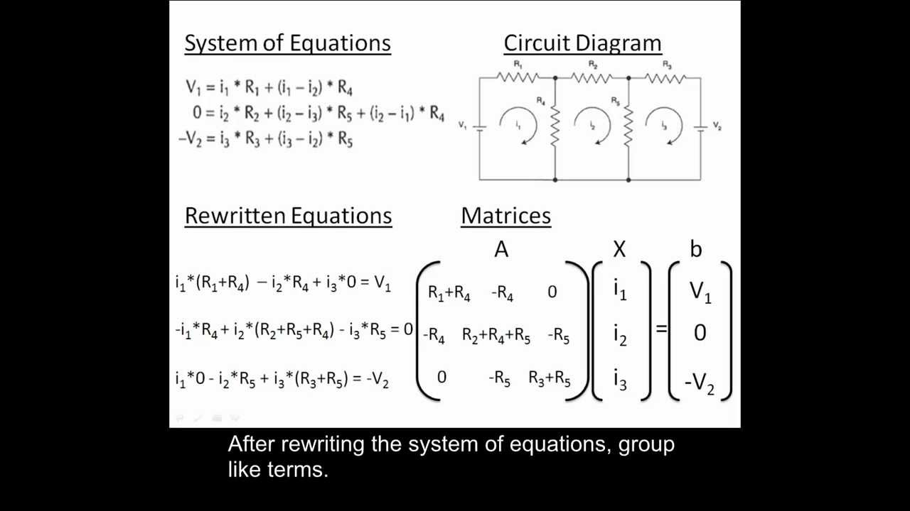 Using MATLAB to solve a system of linear algebraic equations - YouTube