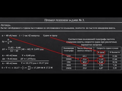 Video: Kaj bodo predmeti v razredu 9 v letih 2019-2020