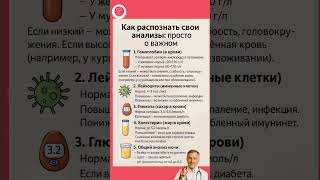 Как понять свои анализы без врача? Просто о важном! #доктор #советы #народнаямедицина