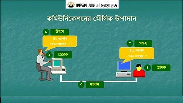 Data Communication HSC ICT 2ND CHAPTER