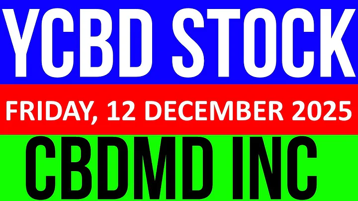 YCBD Stock - cbdMD Inc Stock Company Information