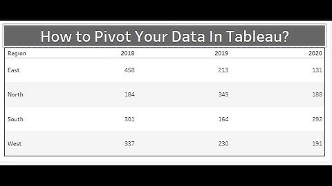 How to Pivot Your Data in Tableau