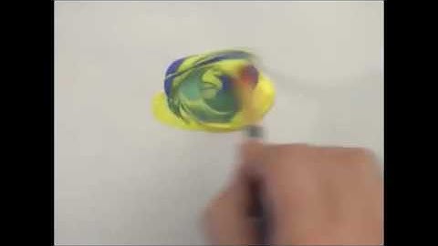 Diffie Hellman Key Exchange   IT4700