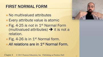 Veri Tabanı Normalizasyon (Nomal Form
