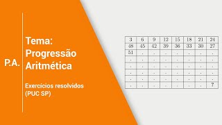 Xadrez, grãos de trigo e progressão geométrica