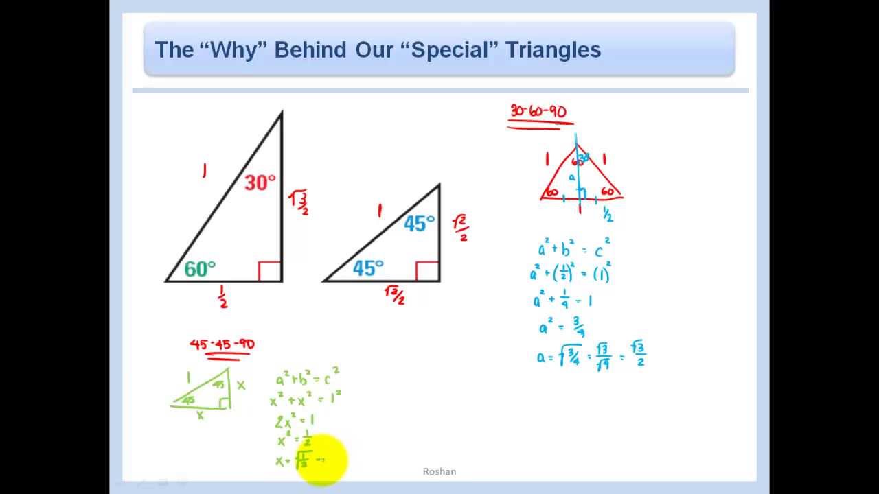 Trigonometry The "Why" Behind Our "Special" Triangles