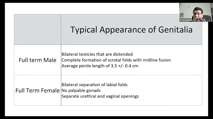 Disorders of Sexual Differentiation - Dr. S.P.Karamath