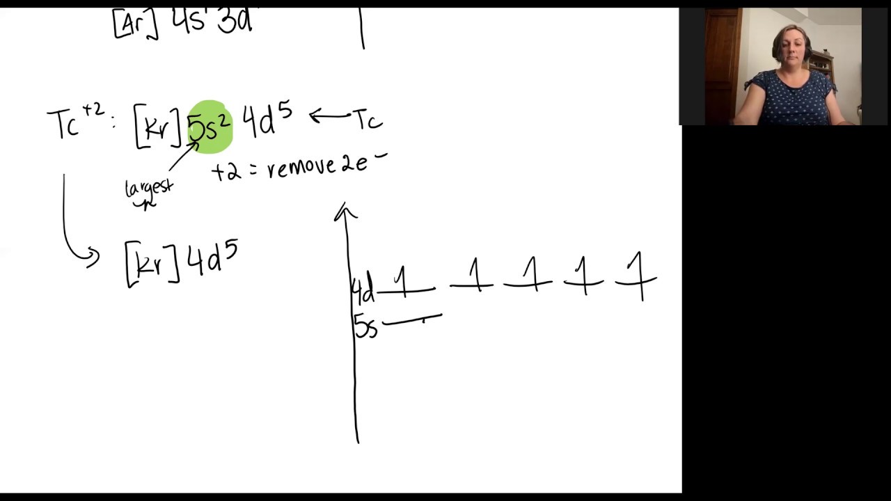 Chem 163 Lecture 19 2 Ex Electronic Structure Of Transition Metals