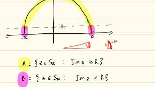 185 Integration with the Residue Theorem