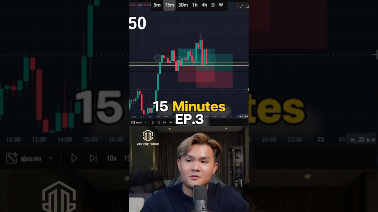 ⁣อยากเทรด M15 เทพๆ ดูคลิปนี้ให้จบ EP.3 #เทรดเดอร์ #trading #เทรดทอง #forex #เทรดกราฟเปล่า #เรียนforex