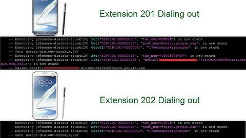 FreePBX VoIP Tutorial Part 11 - Setting up multiple Google Voice phones