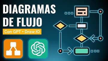Crea Diagramas de Flujo con ChatGPT y Draw.io: Gratis, Rápido y sin Registro