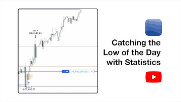 Statistical Trading Made Easy🔬