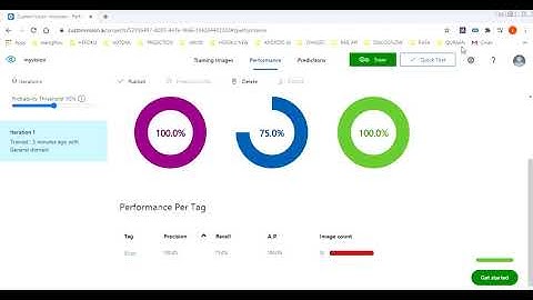 Computer Vision Image Detection Using Microsoft Azure Automl Without Code