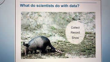 34.1 How do scientists collect and share data?