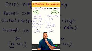 NORCET Update 🔥 DMPA Contraceptive &amp; Sayana Press Explained | Nursing Officer Exam 2026 |