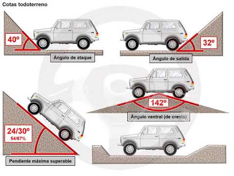 Lada Niva Lada Niva (5/5)